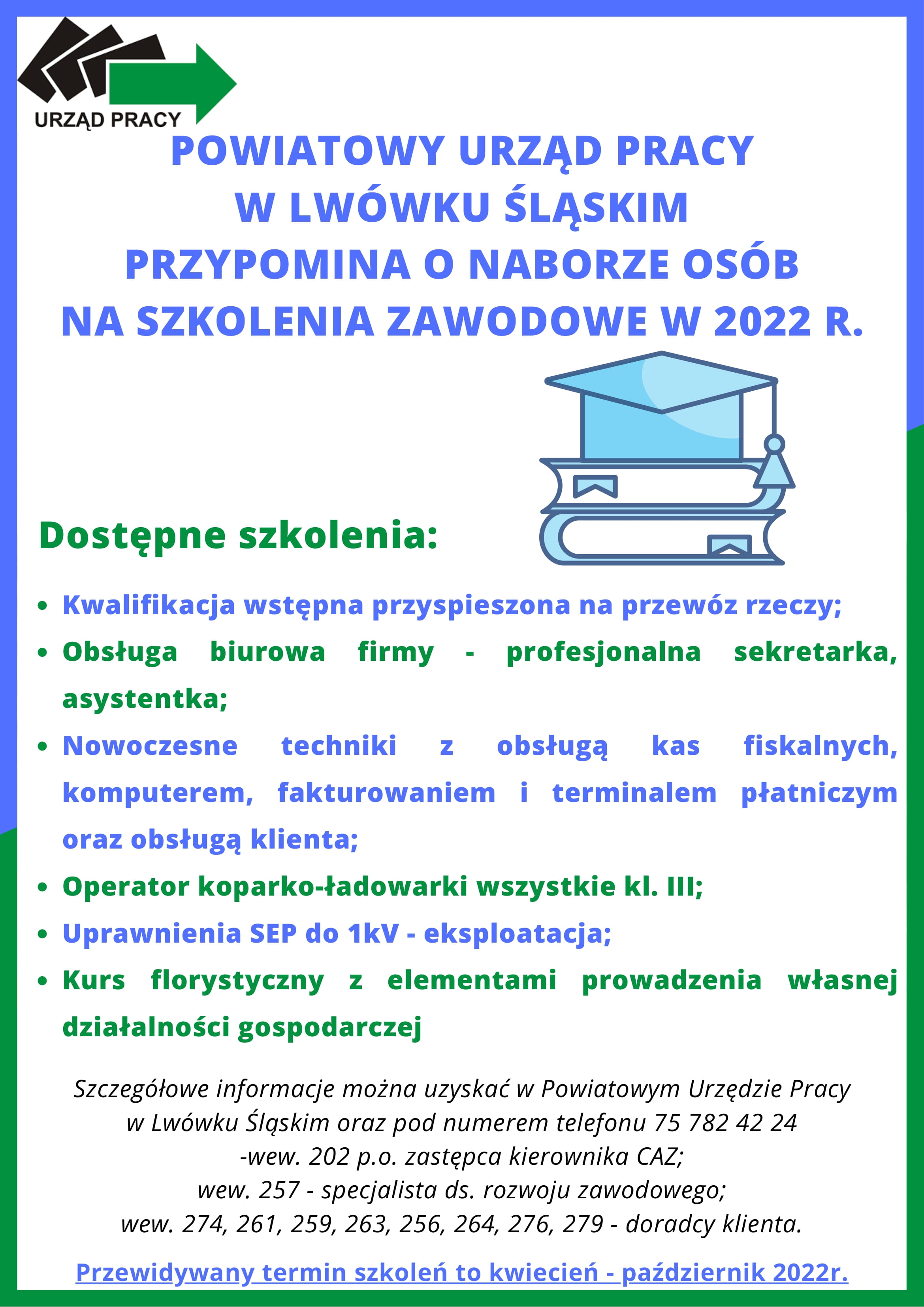 szkolenia 2022 przypomnienie