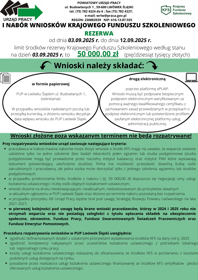 Zdjęcie artykułu I NABÓR WNIOSKÓW REZERWY KRAJOWEGO FUNDUSZU SZKOLENIOWEGO