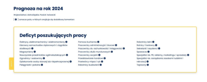 Zdjęcie artykułu I Nabór wniosków o refundację kosztów wyposażenia lub doposażenia stanowisk pracy