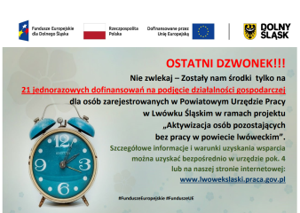 Zdjęcie artykułu Działalność gospodarcza - Ostatni dzwonek