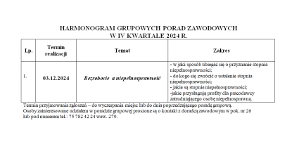 Zdjęcie artykułu Harmonogram grupowych porad zawodowych w IV kwartale 2024 r.